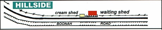 hillside-station-layout